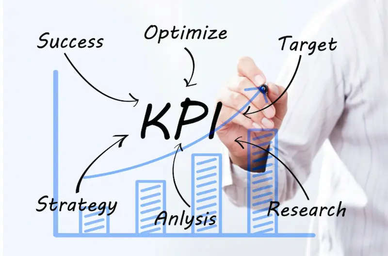  Key Startup KPIs – Measure Growth & Success